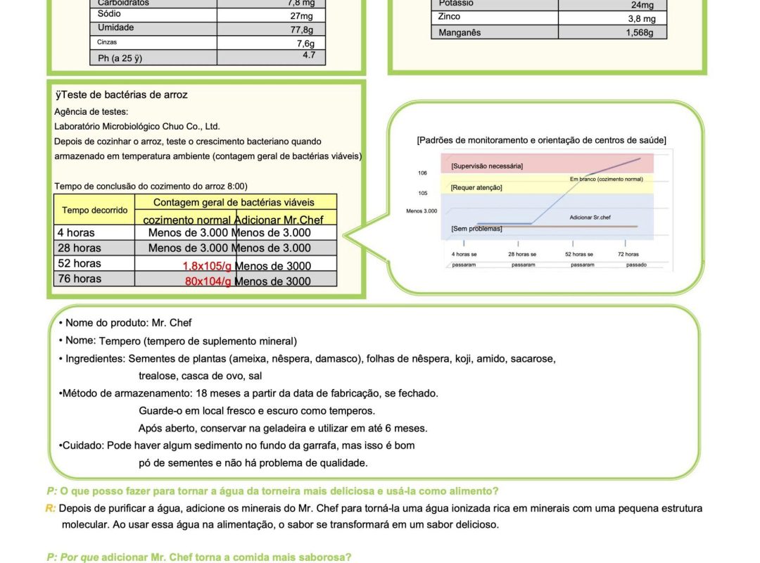 mrchef-proposal ptg1-2