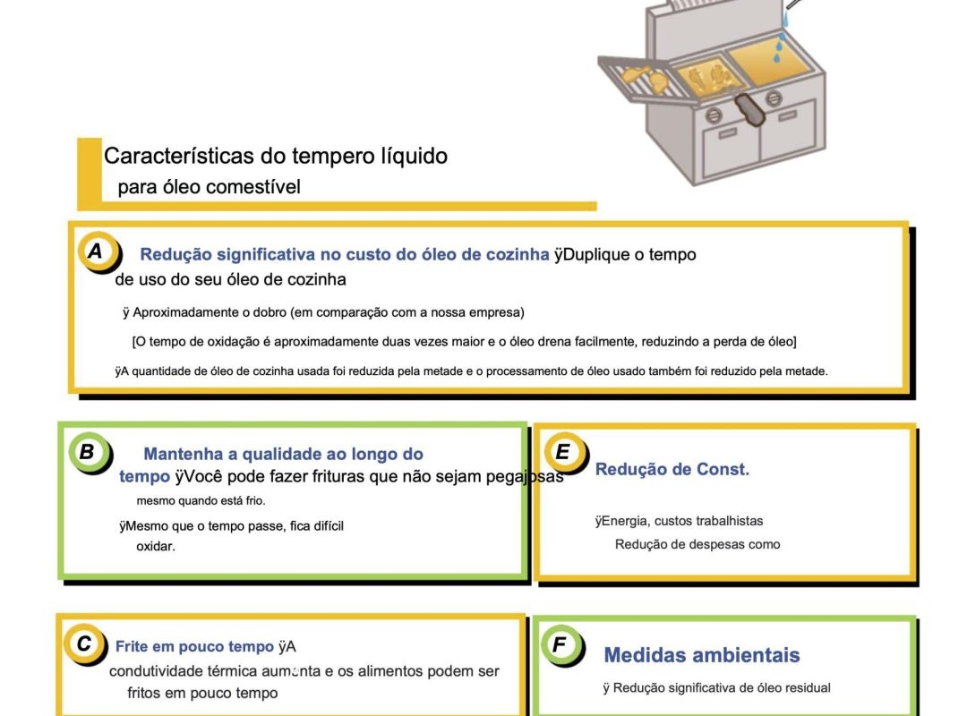 mrchef-proposal ptg1-3