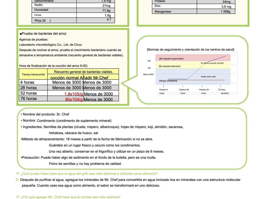 mrchef-proposal spa1-2