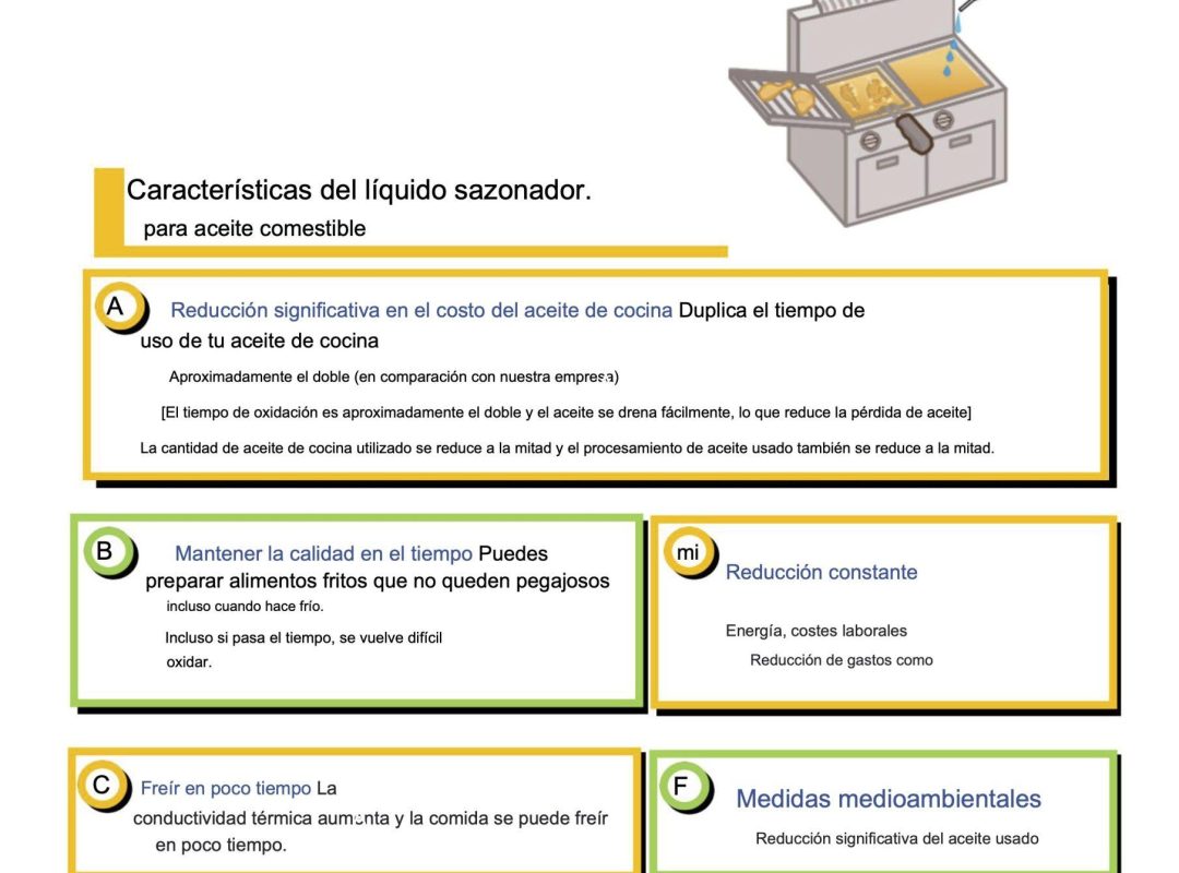 mrchef-proposal spa1-3